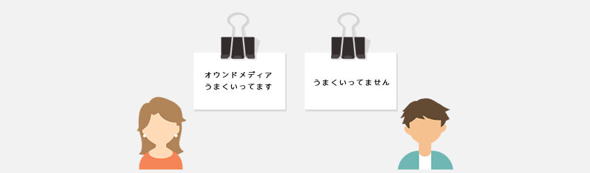 オウンドメディアを成功させるためには