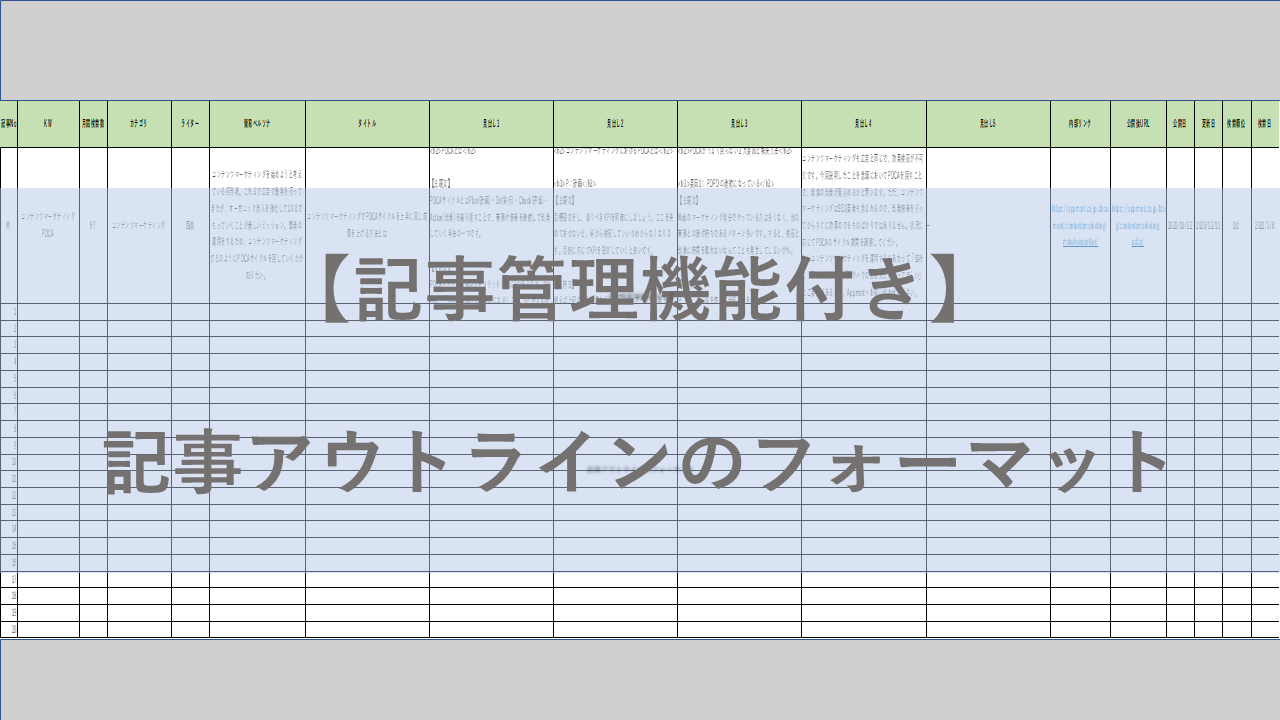 【記事管理機能付き】記事アウトラインのフォーマット