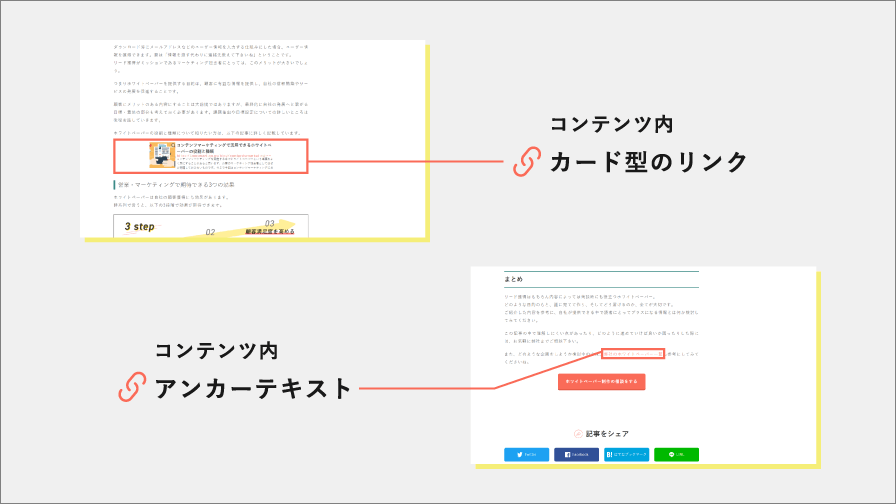 コンテンツ内