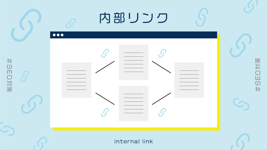 内部リンク
