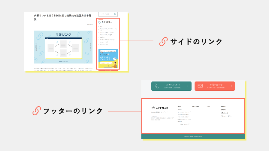 サイド・フッターのリンク