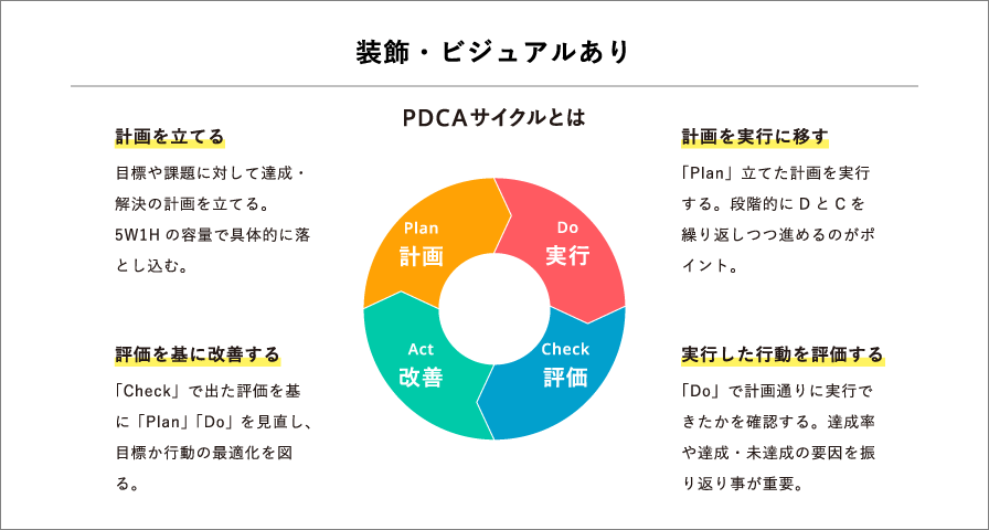 装飾デザインあり