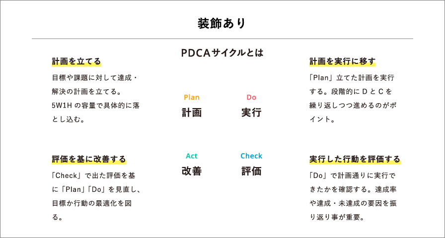 装飾あり