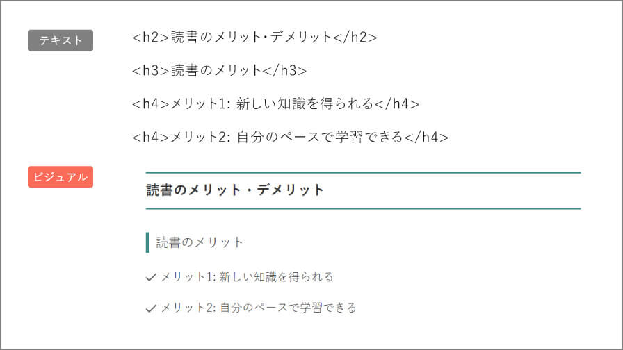 hタグの正しい階層構造