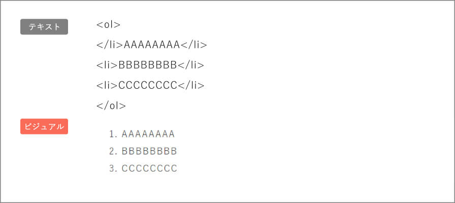olタグの記述例